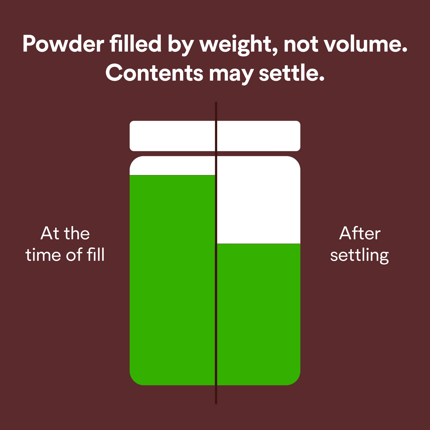 500mg Cocoa Flavanols Powder